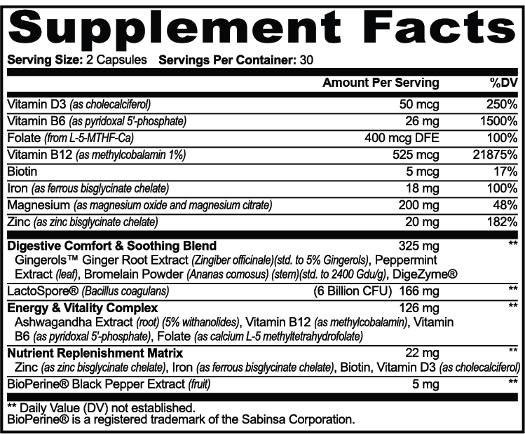 GLP-1 Support Supplement Facts listing ingredients for digestive comfort and nutrient intake