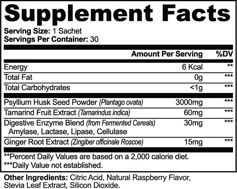 Supplement facts for Colon Gentle Cleanse dietary supplement, including key ingredients and serving size.